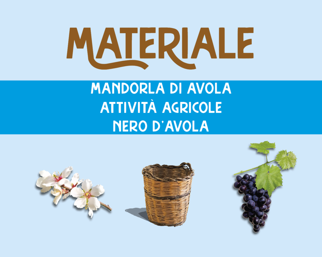 Materiale Pannello